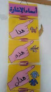 pin by magda el assouad on وسائل تعليمية مبتكرة لوحات مدرسية ووسائل تعليمية ل طلاب وطالبات المدرسة learning arabic arabic kids learn arabic alphabet