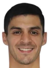 Fabio Ariel Avalos Giménez Todas las Estadísticas