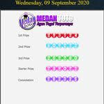 Togel Beninpools Di 2020 Monopoly Singapura Game