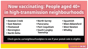 Under b.c.'s restart plan, the earliest that sports stadiums could feature full capacity is sept. Province Shifts Vaccine Strategy To Include High Transmission Communities Bc Gov News