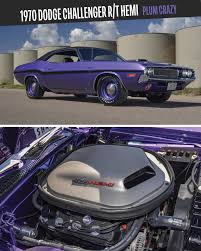 Image result for Plum Crazy 1970 Chrysler