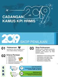 Pada setiap lakuan ringkuk tubi separa, bahagian bawah belakang badan hendaklah sentiasa menyentuh tilam senaman semasa bahu diangkat. Kertas 1 Cadangan Kamus Kpi Hrmis 2019