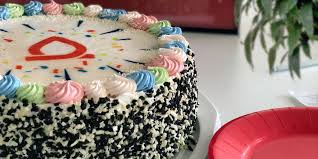 The playstation 5 (ps5) is a home video game console developed by sony interactive entertainment. Happy 5th Birthday Agiledrop