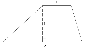 How to find the area of a trapezoid using trapezoid area formula. How To Find The Area Of A Trapezoid High School Math