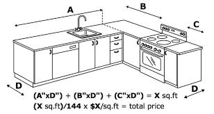 Pin On Kitchen Love
