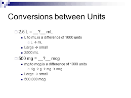 dimensional analysis for meds ppt video online download