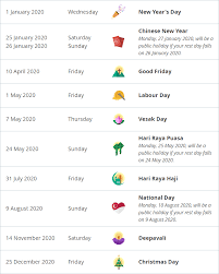 Check dates in 2019 for lunar new year, vesak day, national day, hari raya puasa, deepavali, hari raya haji, christmas, good friday, labor day. Singapore 2020 Public Holidays Seven Long Weekends Updated As Of 18 Dec 2019