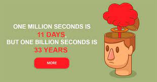 We did not find results for: 15 Shower Thoughts That Will Change The Way 15 Mind Blowing Shower
