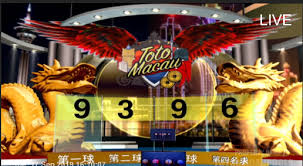 Pin Di Macau