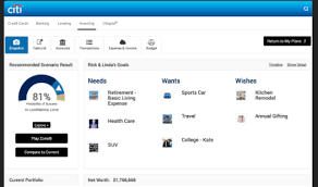 How To Close Citibank Account Online For Free In 2020 Online Accounting Accounting Online Banking