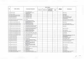 Check spelling or type a new query. Penerimaan Cpns Kementerian Agama Republik Indonesia 1000 Formasi Rekrutmen Lowongan Kerja Cpns Bumn Bulan Agustus 2021