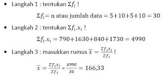 Rumus Mean Median Dan Modus Data Tunggal Dan Kelompok Di 2020 Sekolah