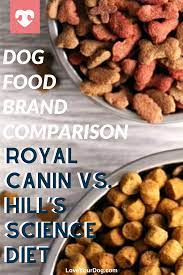 Royal Canin Vs Hill S Science Diet Dog Food Comparison Dog Food Recipes Science Diet Dog Food Dog Food Comparison