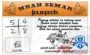 Syair Hk Mbah Semar Hari Ini