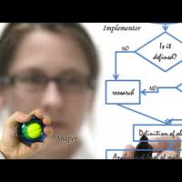 Portfolio Catalin-Eugen Popa