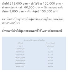 ว ธ การค ดภาษ ท ต องจ าย ว ธ การ ค ดค า ภาษ ในป 2021 คร มบำร งผ ว กระ