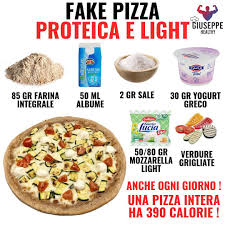 Salva La Ricetta Anche A Me Piace La Pizza Classica E La Mangio Ogni Sabato Sera Ma Ci Sta Che Anche Durante La Ricette Ricette Per Mangiare Sano Cibo