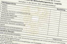 Die abschlüsse und berechtigungen im sekundarbereich i und ii werden gegenseitig anerkannt. Wir Haben Nachgefragt Notengebung In Zeiten Des Online Lernens Was Jetzt Was Jetzt