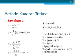 Jul 17, 2017 · metode least square (kuadrat terkecil). Bab Ix Analisis Data Berkala Menentukan Trend Pertemuan Ke 17 Ppt Download