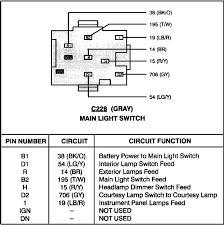 You will need a wiring diagram to trace the wiring circuit and find the fault. 01 Mustang Headlight Switch Wiring Diagram Wiring Diagram Server Object Veteran Object Veteran Ristoranteitredenari It