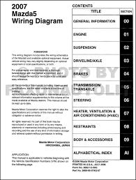 Get your hands on the complete mazda factory workshop software £9.99 download now. 2007 Mazda 5 Wiring Diagram Manual Original