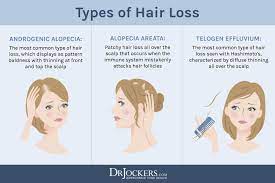 Realize that this is a journey, not a stop, and things can and do get better. Perimenopause Common Symptoms And Natural Solutions
