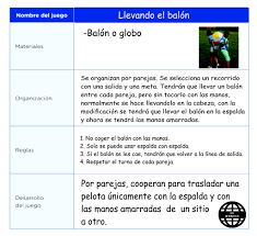 Ver más ideas sobre juegos tradicionales, juegos, juegos antiguos. Semana 15 Educacion Fisica 4Âº Secundaria Los Informativos