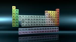 Modern periodic table hd image. Prevstill Periodic Table Of Elements With Names Wallpaper 1920x1080 Download Hd Wallpaper Wallpapertip