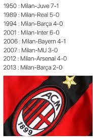 Tiket ke liga champions menjadi pertaruhan bagi kedua. Football Tweet On Twitter Ac Milan Back In The Day