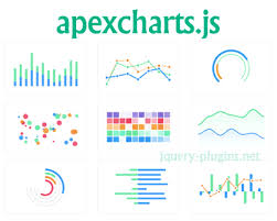 Apexcharts Js Javascript Chart Library Jquerypluginsui