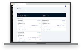This is based on the principle that the more sales you make, the more support and server resources you'll need. Enterprise Ecommerce Platform Scalable Software Solutions