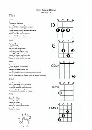 David Bowie Heroes Lead Sheet Ukulele Songs Guitar Lessons Songs Guitar Chords And Lyrics