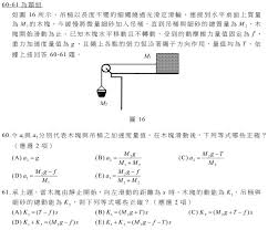 A下落到最低点时va和vb垂直， cos90°= ，则 =0，因此该题实质是一个系统动能定理问题，列式mgh= m ，解得 = 。. 110å­¸æ¸¬æ•¸å­¸å²ä¸Šæœ€é›£ ä½œæ–‡ æ–°å†°ç®± æŠ'ç™¼å¹¸ç¦æƒ³åƒ è¦ªå­å¤©ä¸‹