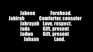 Muslim Girls Names Start With J Youtube