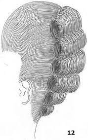 Epingle Sur Parrucche