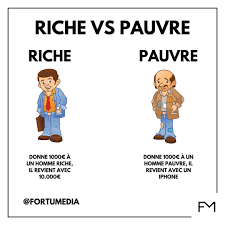 Gagner de l'argent grace à internet has 35,742 members. Publicite Facebook Entrepreneur Advertsuite Gagner De L Argent Education Financiere Citation Motivation Reussite