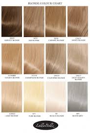 Blonde Colour Chart Lullabellz