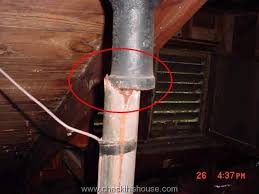 Balance of 2 hr (s) minimum labor charge that can be applied to other tasks. Plumbing Vent Problems In Your House Other Common Sewer And Drain Issues Checkthishouse
