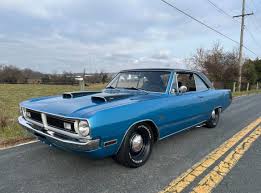 Image result for Bright Blue 1971 Dart