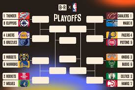 Latest 2025 NBA Playoff Picture, Standings, and How to Watch Guide