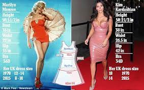 He began working as a fashion photographer for parisian couturiers and moved to new york in 1938 with the help of esquire magazine editor arnold gingrich. Dress Inflation Means Curvy Marilyn Monroe Would Wear A Size 8 Today Real Women Fashion Bombshell Dress Marilyn Monroe Size