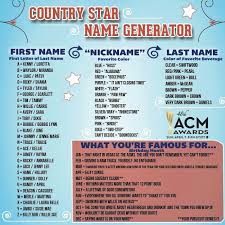 Country Star Name Generator Funny Name Generator Name Generator Character Name Generator