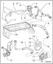 For further details, or for information on current or new vw engines not listed here, please consult your local volkswagen dealer. 1998 Vw Beetle Engine Diagram Wiring Diagram Float Uyt Float Uyt Teglieromane It