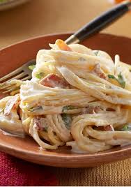 Spaghetti Carbonara Recipe Recipes Food Pasta Dishes