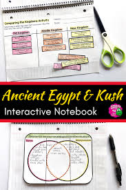 Ancient Egypt Kush Interactive Notebook Unit World History Your Middle School Class Will Love The Graphic Organiz Interactive Notebooks Ancient Egypt Egypt