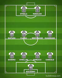 13 wins, 2 draws, and 3 losses. Juventus Team News Predicted Line Up Vs Man Utd Where Will Cristiano Ronaldo Play Football Sport Express Co Uk
