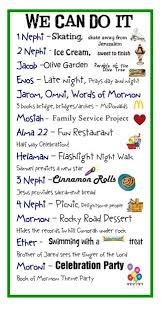 My Mix Of Six Bookmark Family Scripture Scripture Reading Family Scripture Study