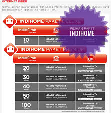 Check spelling or type a new query. Masa Ke Masa Setia Bersama Telkom Ulihape Com Bicara Baik