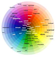 18 Disclosed Color Psychology Pdf