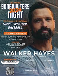 Corey McLaughlin (@goblue92)